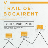 Trail Bocairent - Circuit Xitxarra trail